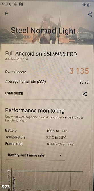 O processador Exynos 2600 foi visto em um teste de performance.