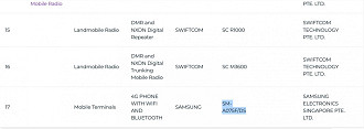 Certificação confirma mais detalhes do Galaxy A07