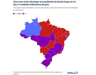 Claro se destaca em qualidade em mais de 25 unidades federativas do país. Imagem: Minha Conexão/Divulgação