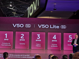 A linha V50 chegou ao Brasil com até 5 anos de garantia de revisão, o que foi uma tacada certeira para atrair as pessoas
