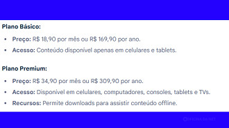 Planos do Paramount+ Planos do Paramount+