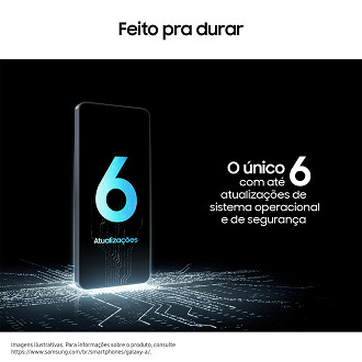 O novo trio da Samsung são os únicos da categoria com seis anos de atualizações O novo trio da Samsung são os únicos da categoria com seis anos de atualizações