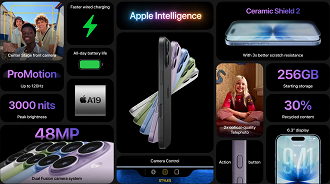 Essas são as principais especificações do iPhone 17. Ele tem o dobro de armazenamento, 1.000 nits a mais e um display ligeiramente maior.
