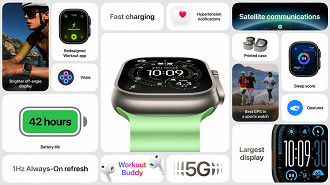 Apple Watch Ultra Apple Watch Ultra