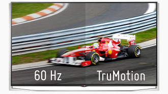 Tecnologia Trumotion em ação na Fórmula 1