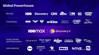 Marcas da Warner Bros.