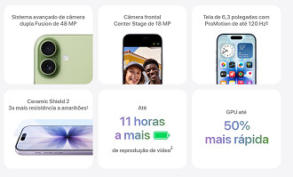 O novo chip A19 é muito mais ágil que seu antecessor. O novo chip A19 é muito mais ágil que seu antecessor.