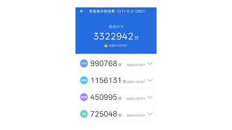Teste de performance do Realme GT 8.