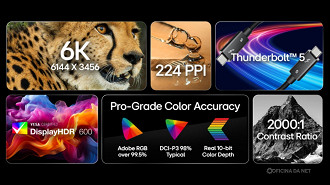 Especificações do UltraFine evo 6K. Imagem: LG/Divulgação