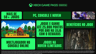 Xbox Game Pass Essential Xbox Game Pass Essential