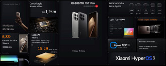 Especificacções do Xiaomi 15T Pro