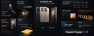 Especificações do Xiaomi 15T