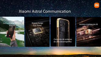 Xiaomi Astral Communication permite se comunicar sem internet em até 1,5 Km no caso do Xiaomi 15T Pro. Imagem: Xiaomi/Divulgação