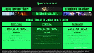 Novos planos do Game Pass. Imagem: Microsoft/Reprodução Novos planos do Game Pass. Imagem: Microsoft/Reprodução