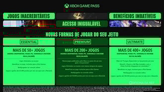 Novos planos do Game Pass. Imagem: Microsoft/Reprodução