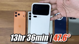 No teste do Techdroider, a bateria do Xiaomi 17 Pro Max durou 13 horas e meia No teste do Techdroider, a bateria do Xiaomi 17 Pro Max durou 13 horas e meia