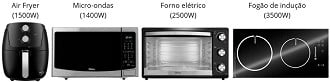 Forno elétrico, Air Fryer ou Micro-ondas: quem gasta mais? Forno elétrico, Air Fryer ou Micro-ondas: quem gasta mais?