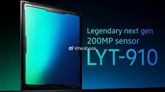 Novo sensor da Sony de 200 MP promete desafiar Samsung.