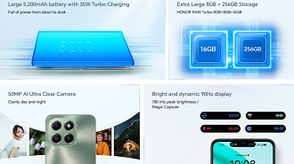 Especificações do Honor X6b Plus Especificações do Honor X6b Plus