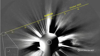 O cometa 3I/ATLAS passou pelo perielio e agora segue sua rota segura, bem longe da órbita da Terra O cometa 3I/ATLAS passou pelo perielio e agora segue sua rota segura, bem longe da órbita da Terra