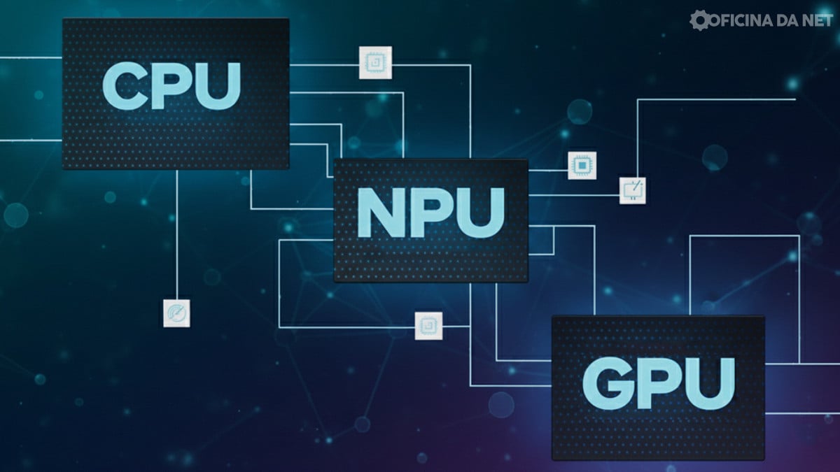 Qual a diferença entre CPU, GPU e NPU