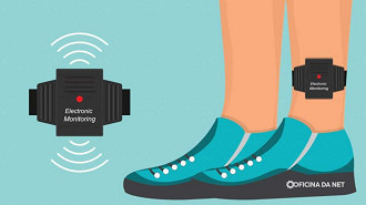 A tornozeleira eletrônica tem GPS, módulo GSM, sensores que identificam uma violação e uma bateria recarregável, mas não tem microfones. Imagem:  @Zentangle/Shutterstock/Reprodução