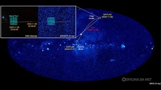 Observação da rota do Cometa 3I/ATLAS. Crédito: JAXA/DSS/eROSITA/MAXI