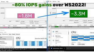 Gráfico mostra diferença entre o Windows Server 2025 com o NVMe nativo e o Windows Server 2022. Imagem: Newowin/Reprodução