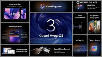 HyperOS 3 promete desempenho mais rápido e eficiente