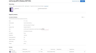 Galaxy A07 5G no Google Play Console (Imagem: Reprodução/TheTechOutlook)
