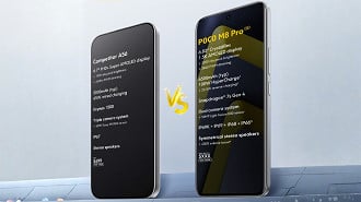 POCO M8 Pro se apresenta com uma versão mais equipada que a concorrência, como o Galaxy A56 da Samsung