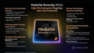 Detalhes do Dimensity 9500