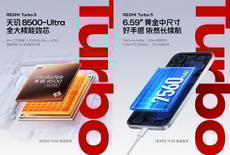 Processador e bateria do Redmi Turbo 5