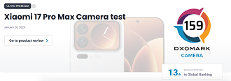 Pontuação do Xiaomi 17 Pro Max no DxOMark