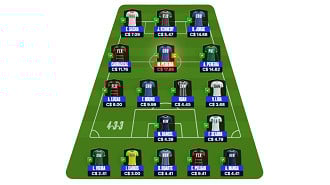 time para mitar na rodada 2