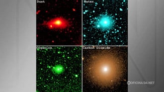 Composição orgânica do 3I/ATLAS após análise inédtia.  Imagem: NASA/JPL-Caltech