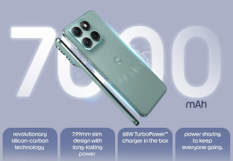 Bateria de 7.000 mAh é confirmada