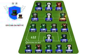 Escalação completa do Oficina da Net para mitar na 4ª rodada