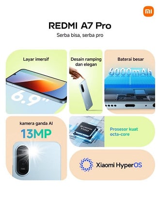 Redmi A7 Pro.