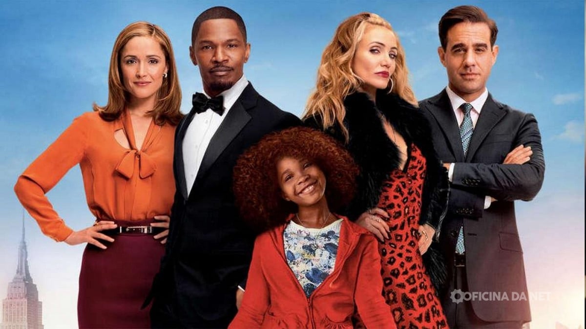 Veja qual a programação da Sessão da Tarde nesta quinta-feira, 5 de março. Imagem: Oficina da Net