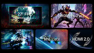 Destaques do monitor