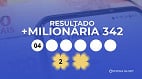 Resultado da +Milionária 342 de hoje, quarta-feira, 1º de abril: prêmio de R$ 33 milhões