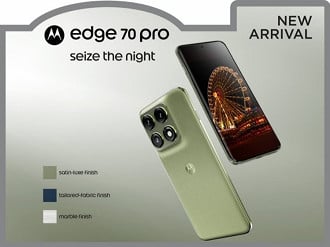 Cores do Motorola Edge 70 Pro