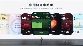 Huawei lança Watch Fit 5 e Fit 5 Pro na China