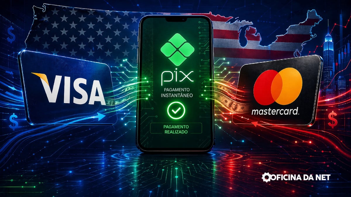 O Pix virou problema para os EUA? Entenda a investigação que colocou o Brasil na mira. Imagem: Oficina da Net