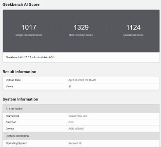 Xiaomi 17T no Geekbench