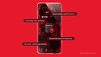 O Snapdragon 4 Gen 5 tem mais recursos inovadores