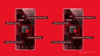 O Snapdragon 6 Gen 5 traz melhorias, mas nem tantas.