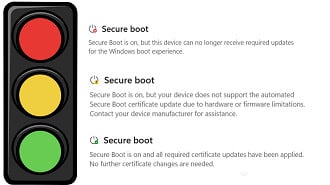 Secure Boot ganha status mais fácil de entender