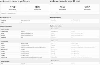 Testes de performance do Motorola Edge 70 Pro+